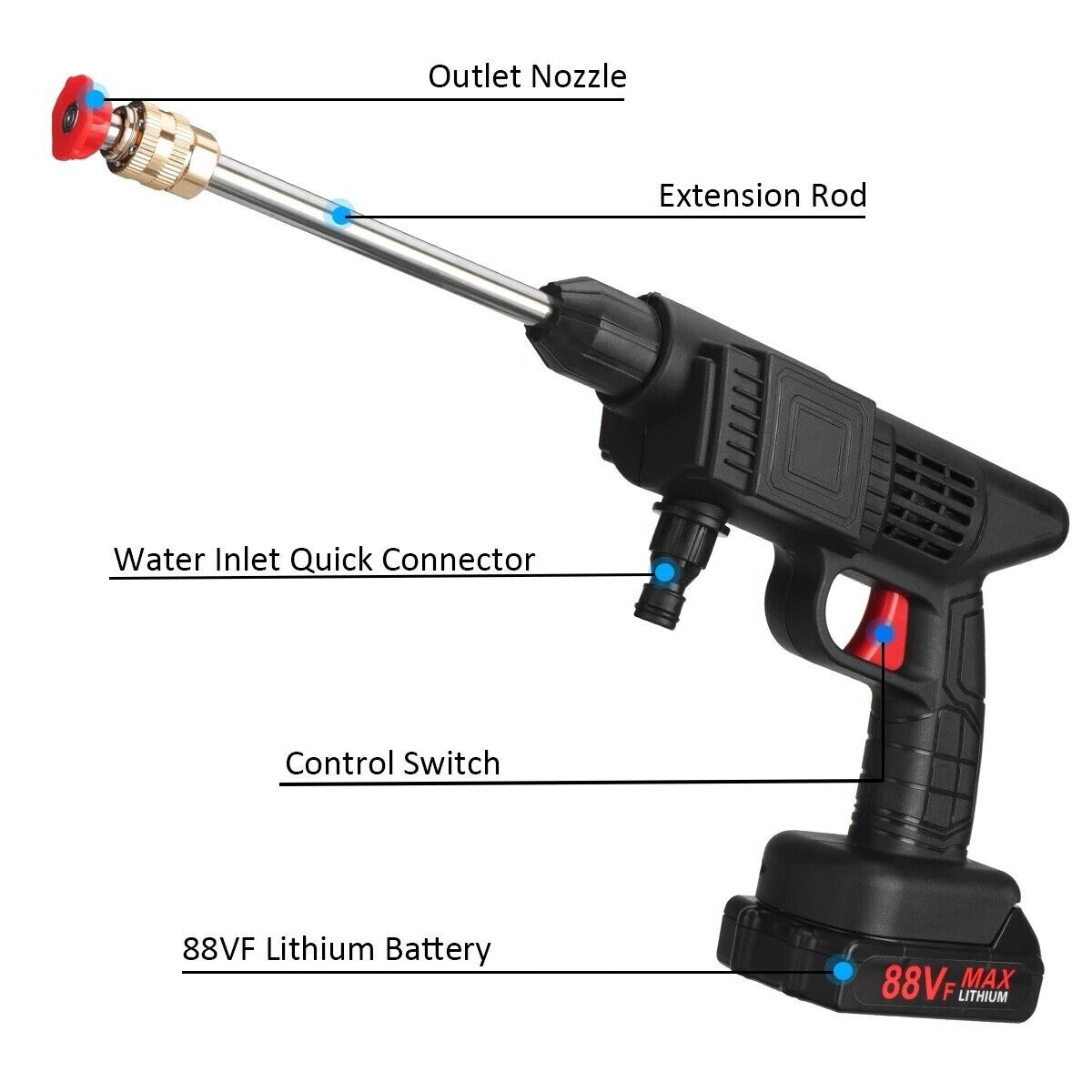 Portable High-Pressure Jet Washer – 2 Battery Cordless Cleaner